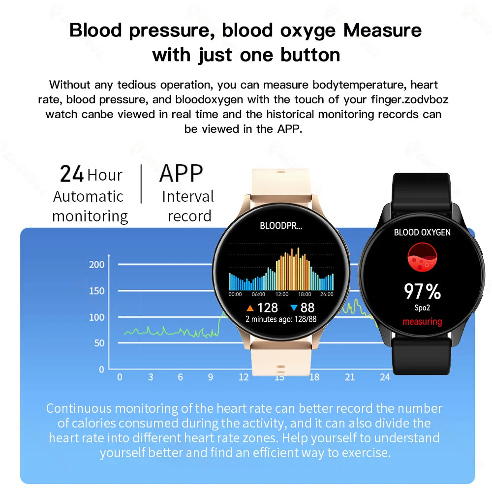 ZODVBOZ New Women Bluetooth Call Smart Watch HeartRate Blood Pressure Monitoring Smartwatches IP67 Waterproof Men Smartwatch+Box